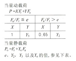 调心球轴承