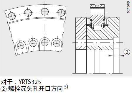 深沟球轴承
